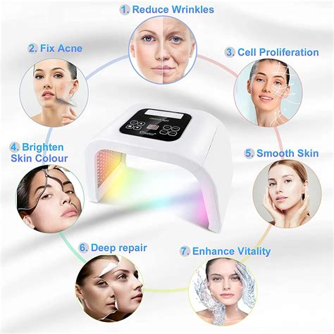 omega light led therapy price|anti aging led light therapy.